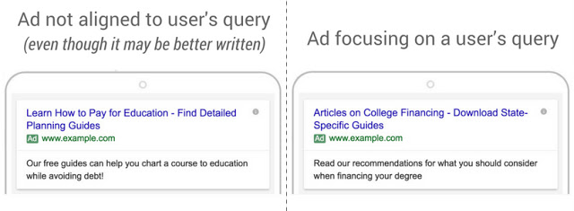 how to write a good headline for expanded text ads