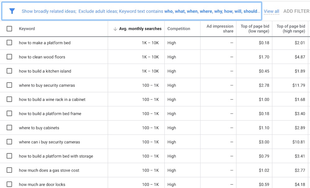 list of question related keyword ideas - Google Keyword Planner